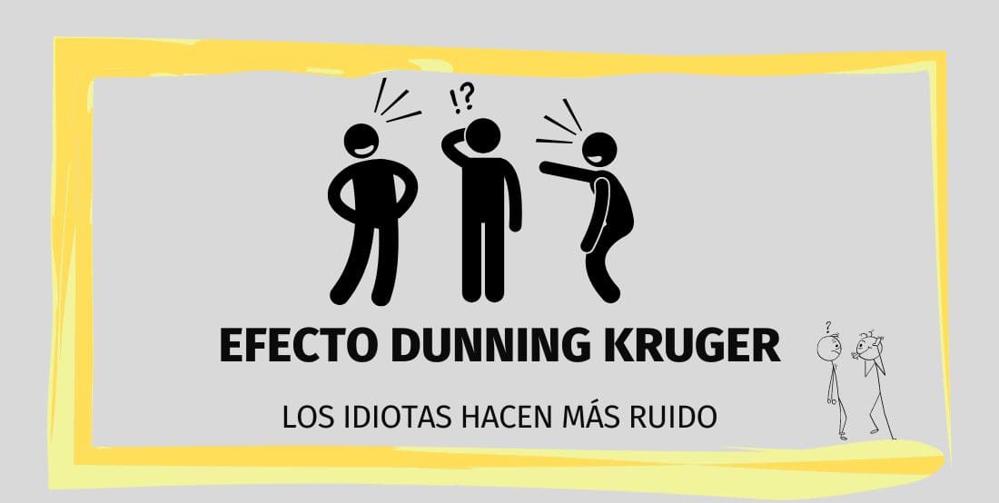 El efecto Dunning-Kruger. Los idiotas hacen más ruido.